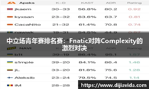 中立场青年赛排名赛：Fnatic对阵Complexity的激烈对决