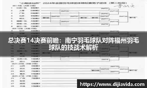 总决赛14决赛前瞻：南宁羽毛球队对阵福州羽毛球队的技战术解析